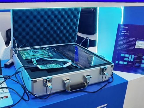 高云半导体闪耀2024慕尼黑上海电子展 赋能通信设备新未来